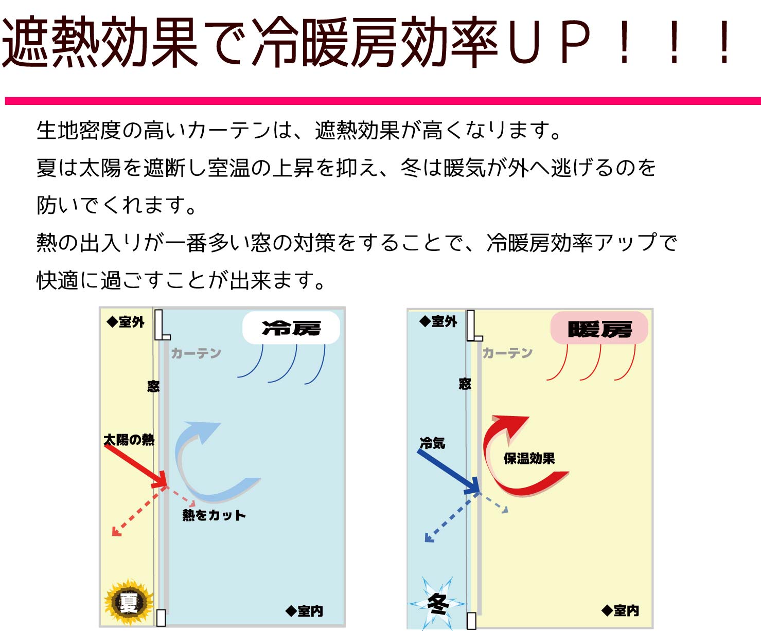 カフェカーテン レース 遮熱