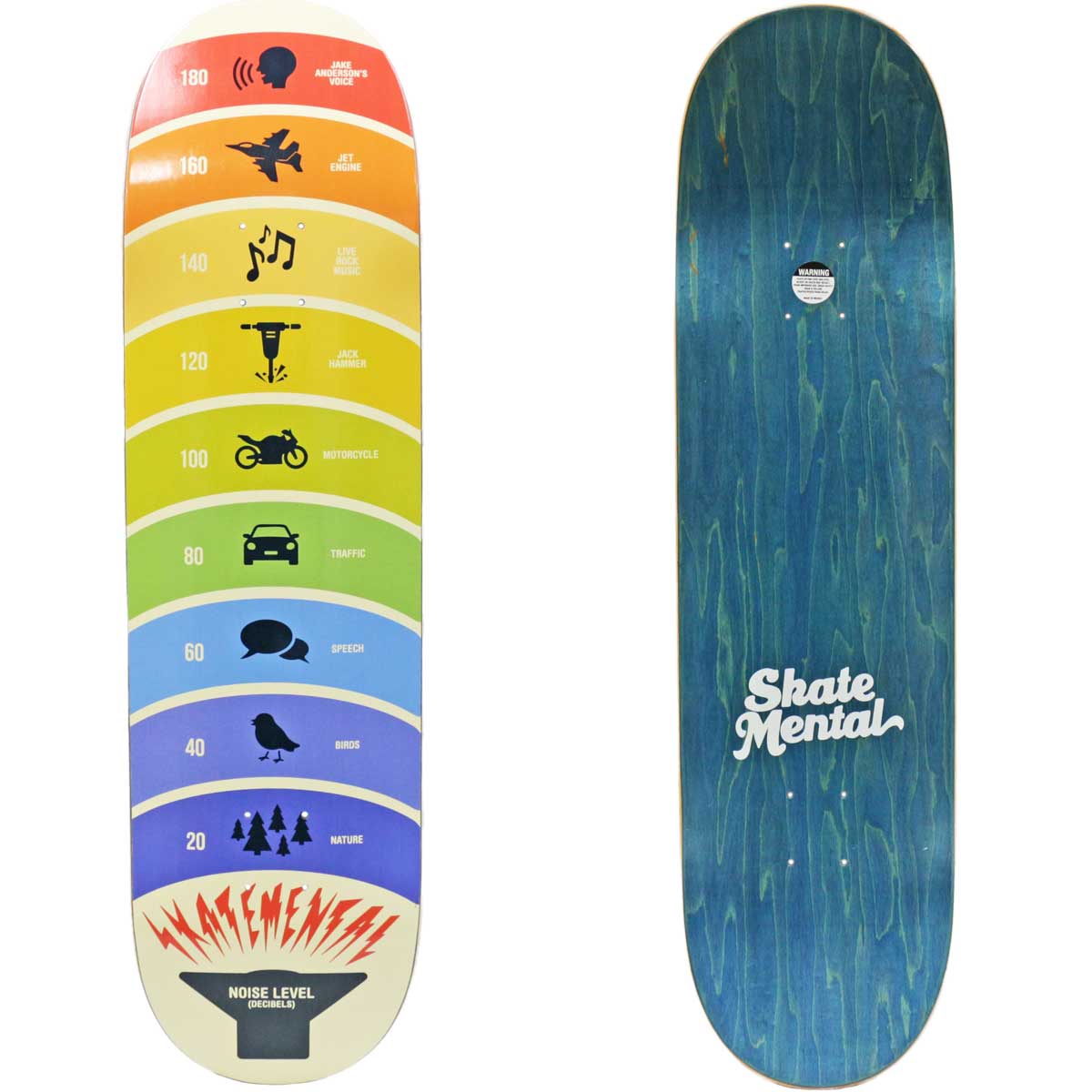 SKATE MENTAL スケートメンタル 8.38インチ スケボー デッキ