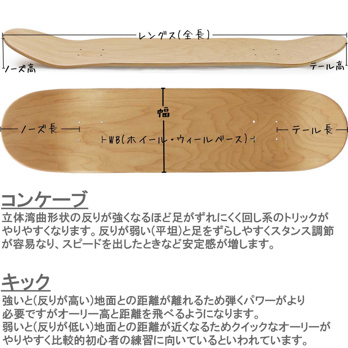 GRIZZLY スケートボードデッキ 7.5インチ　スケボーデッキ7.5 キッズ GRIZZLY グリズリー スケートボード デッキ 7.5 inch STAMP BEAR