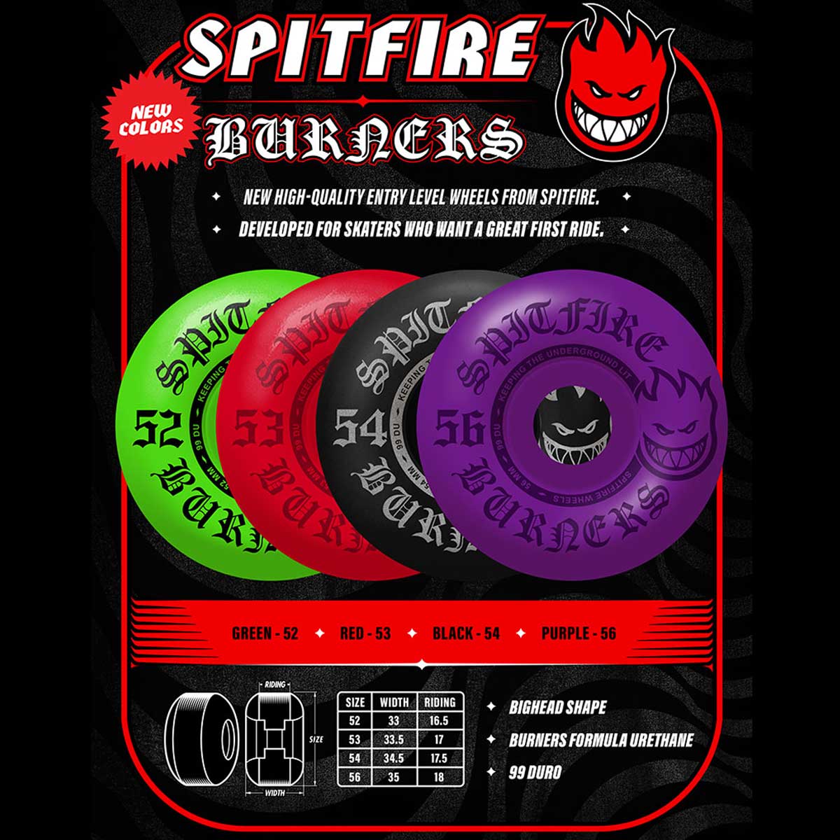 SPITFIRE WHEELS スピットファイア Burners 99D Bigheadl