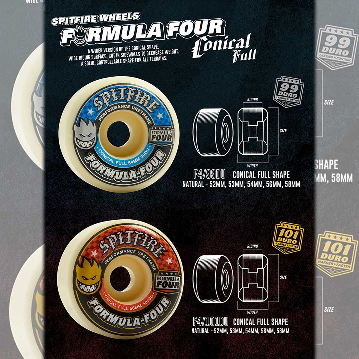 SPITFIRE WHEELS スピットファイア F4 99D 52 53 54mmスケボー