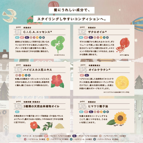 よっこ✳︎ヘアジェル6個BTB ヘアクリーム 6個セット 楽天市場】キートス クリームの通販