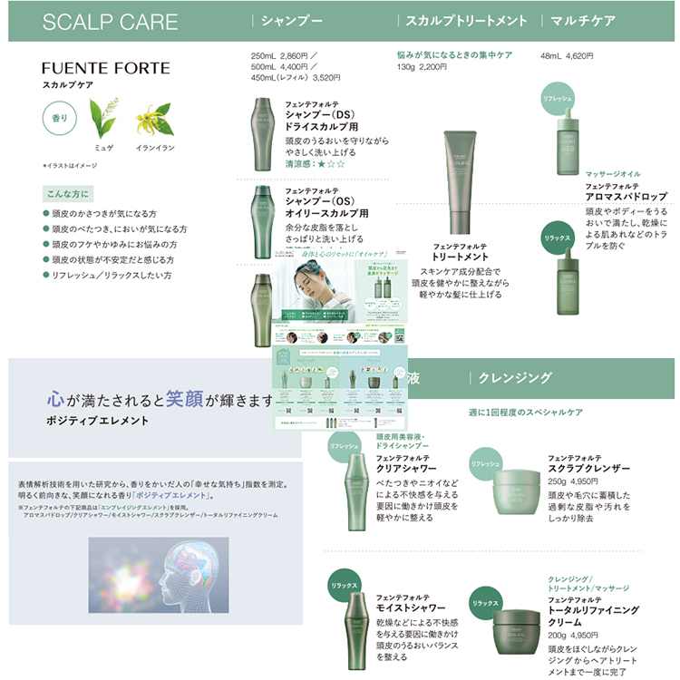資生堂 サブリミック フェンテフォルテ トリートメント 1000g
