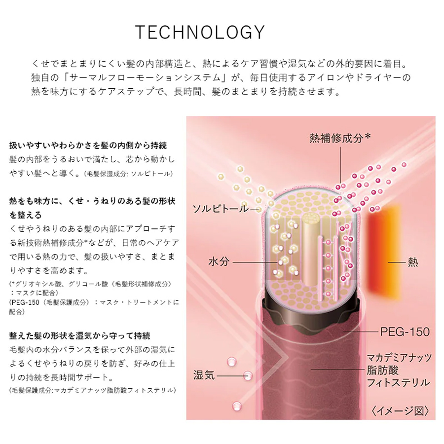 正規販売店】サブリミック エアリーフロー シアーオイルの通販