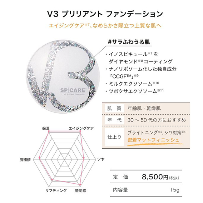 【正規品】SPICARE スピケア V3 ブリリアント ファンデーション 15g v3ファンデーション ベースメイク クッションファンデ 針 韓国 毛穴 くすみ パンフレット付 |  | 01