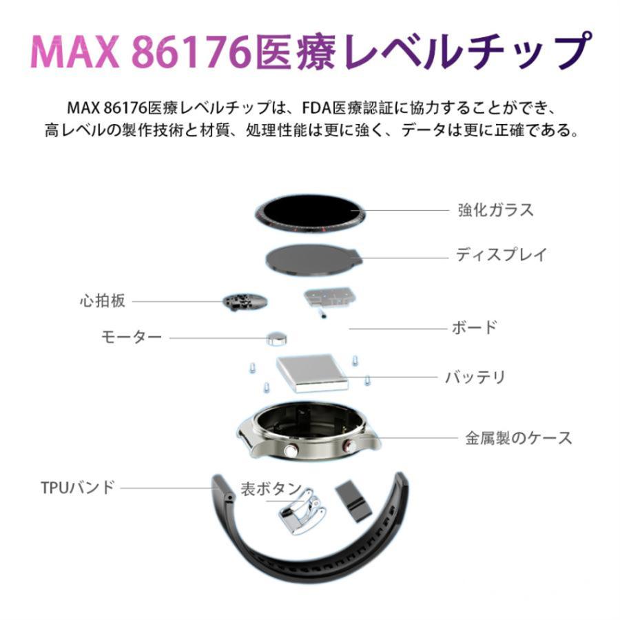 スマートウォッチ 日本製センサー +HRV 血中酸素 体温監視 心拍数 多機能測定 多種類運動モード リモートケア 健康管理 父の日 プレゼント｜cw-store｜09