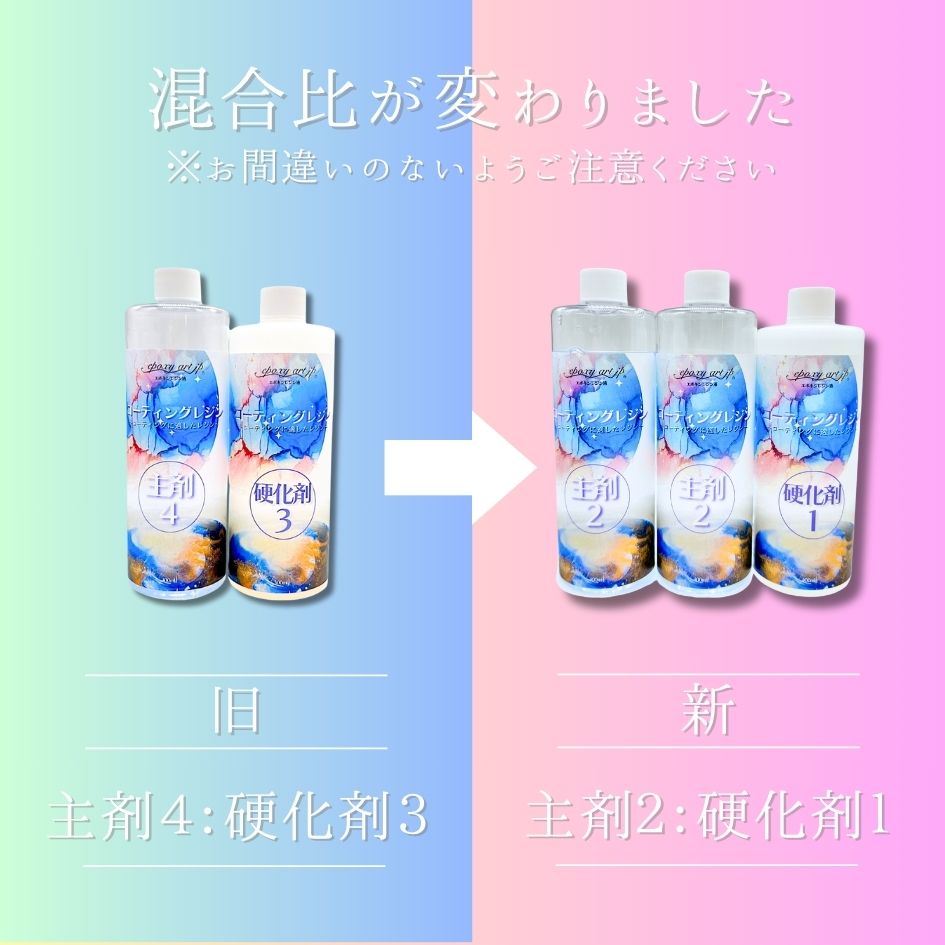 コーティングレジン1.2kg 泡抜け 表面平滑性トップコート ノン
