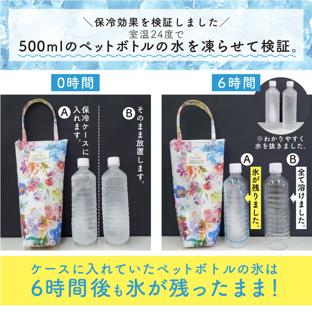 保冷 保温 ペットボトルケース ボトルホルダー 水筒ケース 保冷バッグ かわいい レディース シャレールヤハタ Cyalel Yahata :  hrib083 : Cyalel YahataYahoo!店 - 通販 - Yahoo!ショッピング