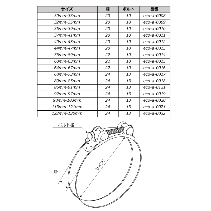 Tボルトクランプ 56mm-59mm 10個セット クランプ ホースバンド ステンレス