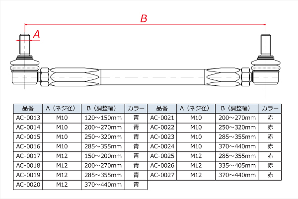 調整式スタビリンク M10 250〜320mm 2本セット ブルー スタビライザーリンク｜cyber-eco｜05