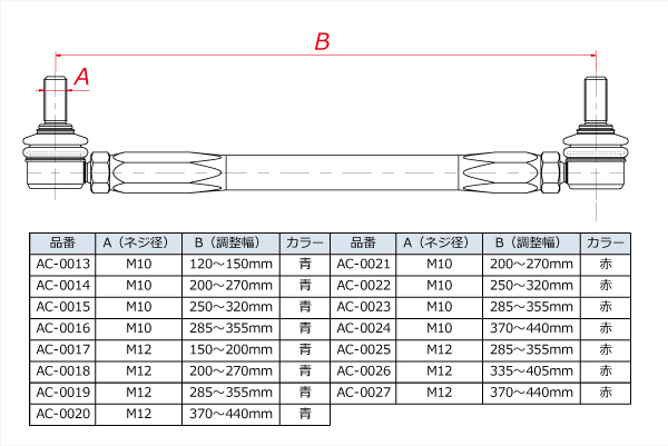 調整式スタビリンク プリウス ZVW30W 2本セット レッド スタビライザーリンク M12 370〜440mm｜cyber-eco｜05