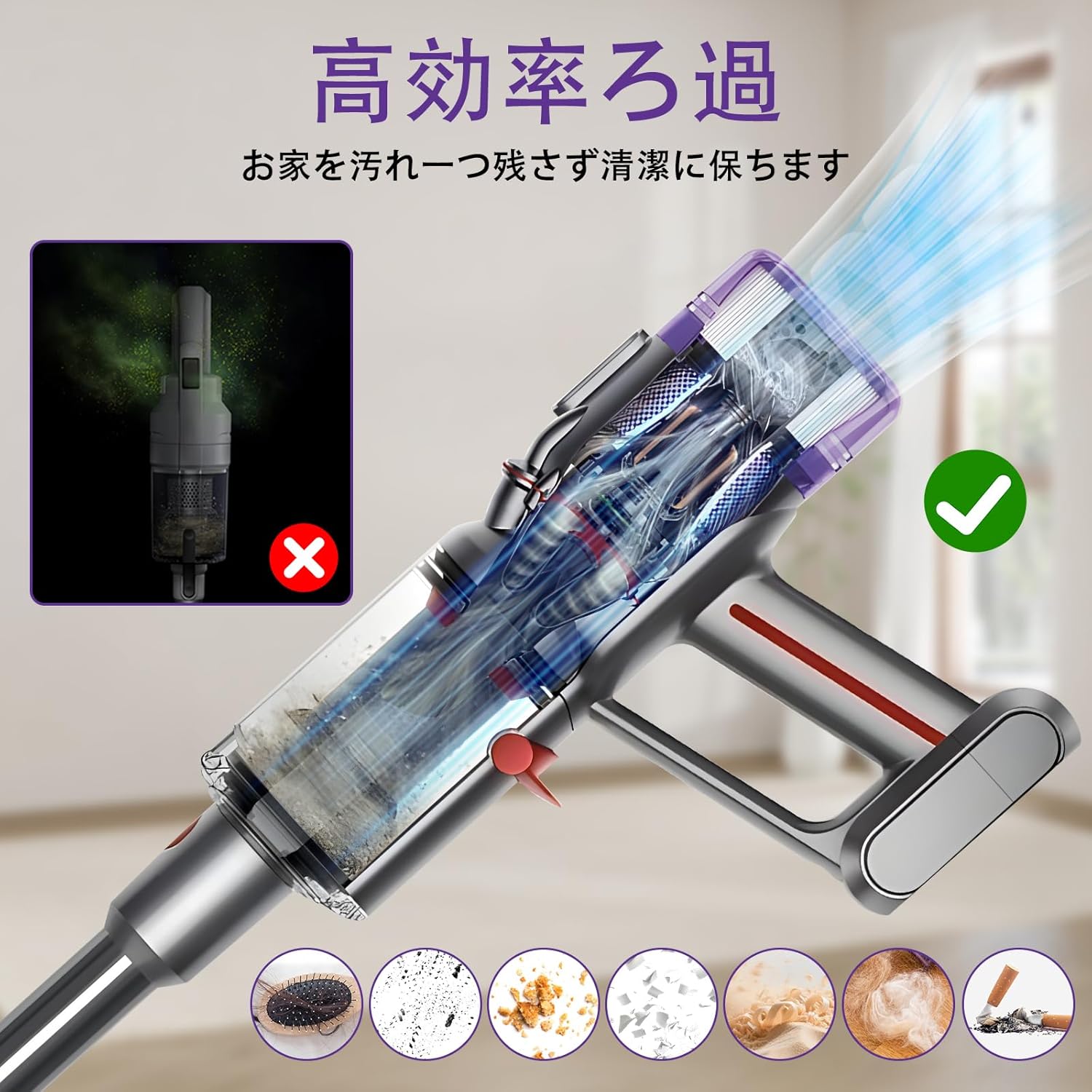 Dyson Micro Plus/Micro Origin SV 33掃除機用フィルター 交換用