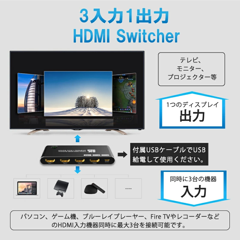 HDMI,AV,セレクター,4K,8K,2.1,48Gbps,切替器,PC,液晶,Switch,PS3,PS4,Xbox Sereis,ゲーム機,BDレコーダー,アクセサリ,HDR