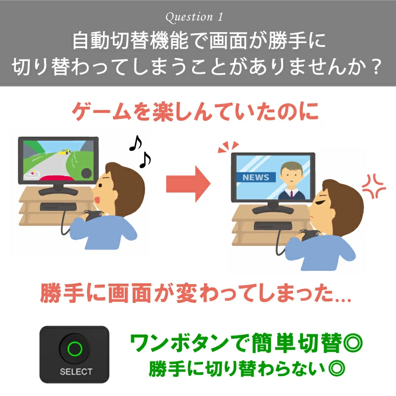 HDMI,AV,セレクター,4K,8K,2.1,48Gbps,切替器,PC,液晶,Switch,PS3,PS4,Xbox Sereis,ゲーム機,BDレコーダー,アクセサリ,HDR
