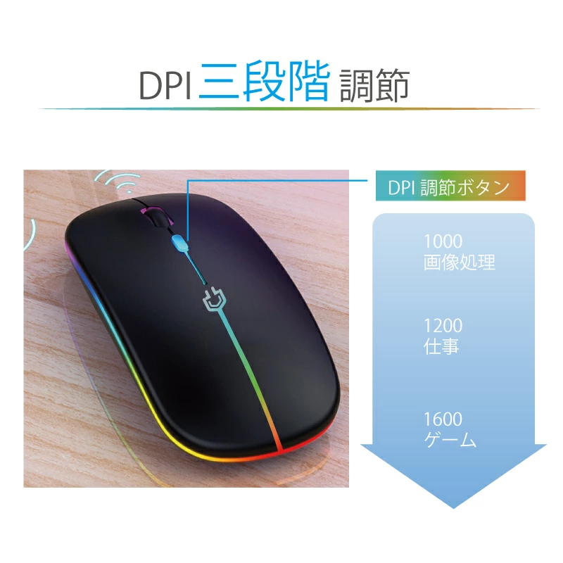 マウス Mouse コードレス ワイヤレス 無線 充電式 発行 七色 虹色