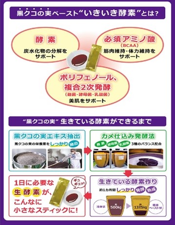 訳あり品 黒クコの実 30包 酵素 酵母 ブラックゴジベリー 在庫限り 訳あり品 黒クコの実 30包 酵素 酵母 ブラックゴジベリー 在庫限り