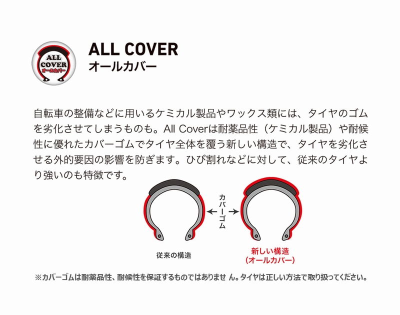 井上宝飾　ターコイズ　バングル  難有り 井上宝飾 ターコイズ バングル 難有り
