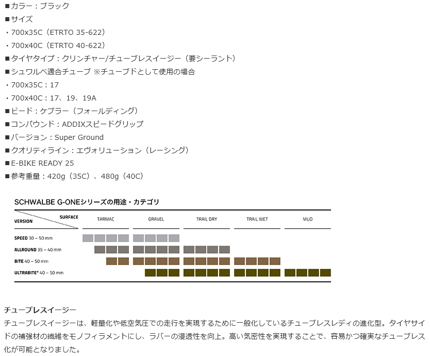 歳末セール】シュワルベ（SCHWALBE） ジーワン オールラウンド