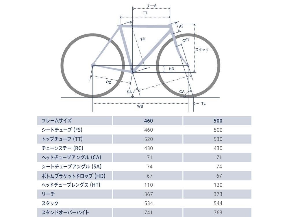 グによって 店舗受取送料割引 ミヤタ Miyata Paypayモール店 通販 Paypayモール フリーダム プラス