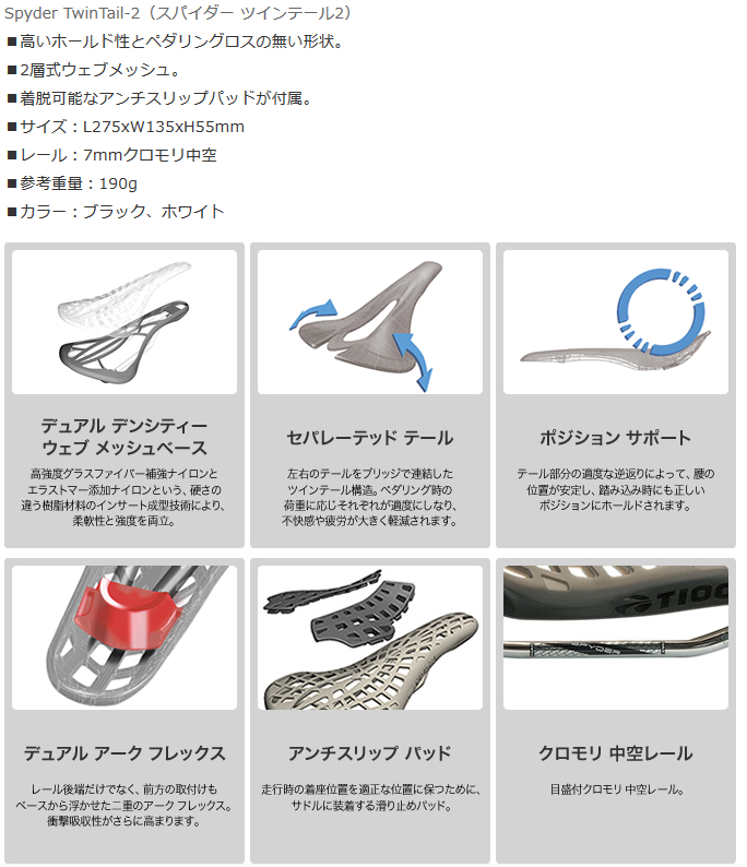特セール)タイオガ(TIOGA） スパイダー ツインテール 2 クロモリレール