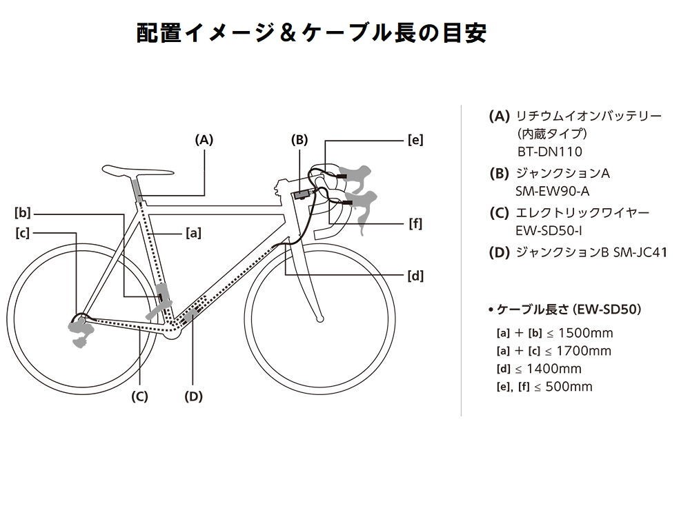長期予約品】(8800円以上条件付き送料無料)シマノ(SHIMANO) ULTEGRA ...
