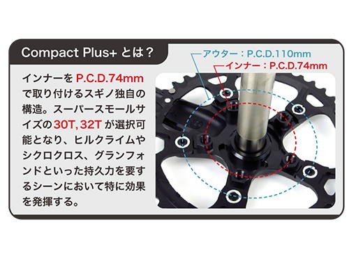スギノ クランク 46/30T(2x10/11s)(BBなし)スギノロゴ 春得セール)スギノ OX2-901D CLASSIC COMPACT PLUS ブラック 46