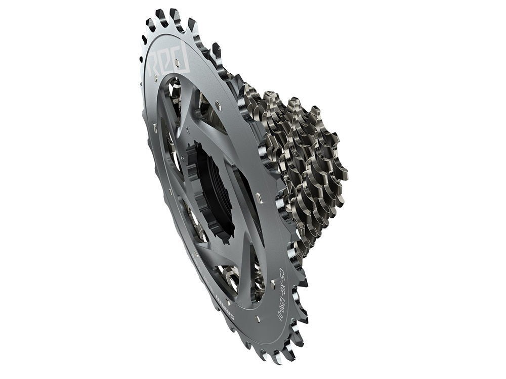 (2点在庫有り)スラム（SRAM） RED XG-1290 カセット