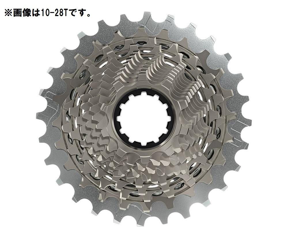 在庫HOT (年末年始セール)スラム（SRAM） サイクルヨシダ PayPayモール