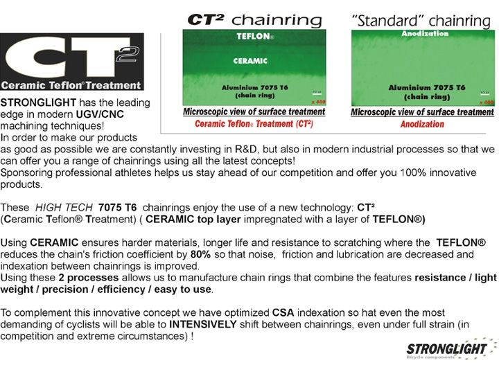 特セール)ストロングライト(STRONGLIGHT) CT-2 PCD110(5アーム)10/11S