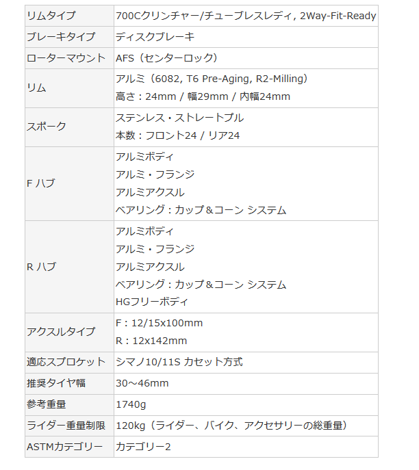 春得セール)フルクラム（FULCRUM） RAPID RED 3 DB(700C)2WAY-R
