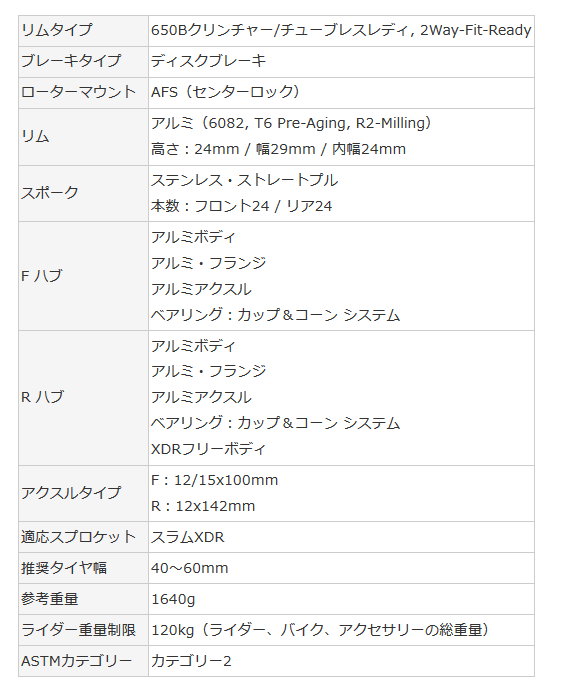 春得セール)フルクラム（FULCRUM） RAPID RED 3 DB(650B)2WAY-R