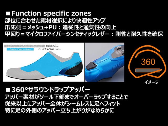 創業110年祭)シマノ（SHIMANO） RC9（SH-RC902）ブルー SPD-SL ロードシューズ(ワイド)  :00649974:サイクルヨシダYahoo!店 - 通販 - Yahoo!ショッピング