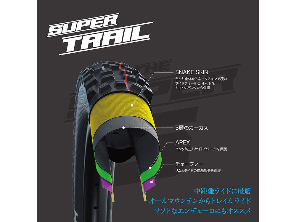 新春セール】シュワルベ（SCHWALBE） ノビーニック SUPER TRAIL（ADDIX