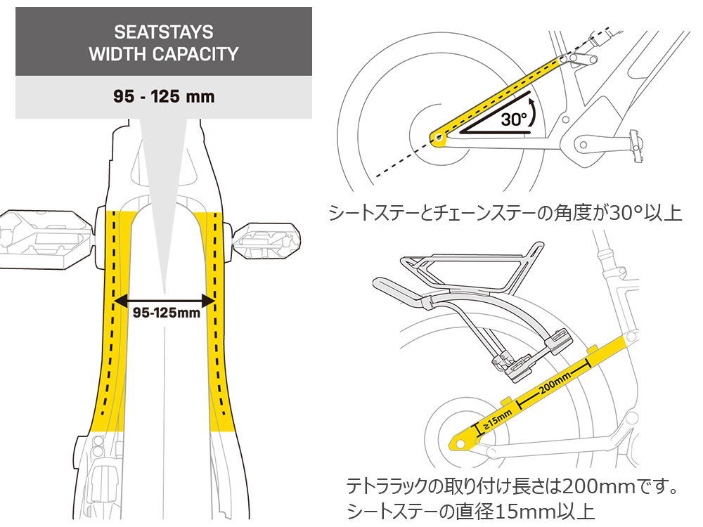 春得セール)トピーク（TOPEAK） テトララック M2L リアキャリア