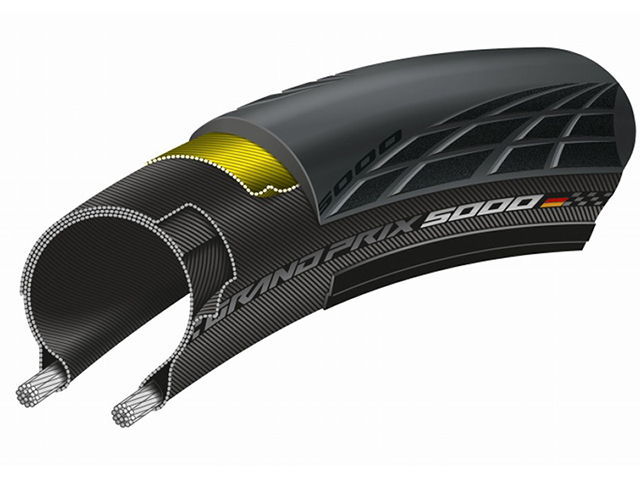 春得セール)コンチネンタル（CONTINENTAL） GRANDPRIX 5000