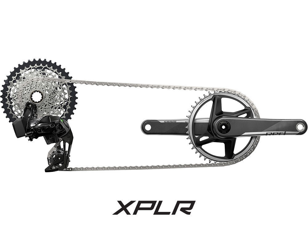 ミディアム】 (初夏Sale)スラム（SRAM） RED XPLR eTAP AXS ワイヤレス