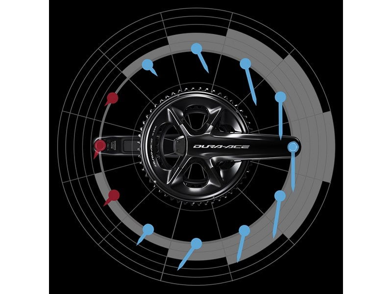 特セール)シマノ（SHIMANO） DURA-ACE（デュラエース）FC-R9200-P