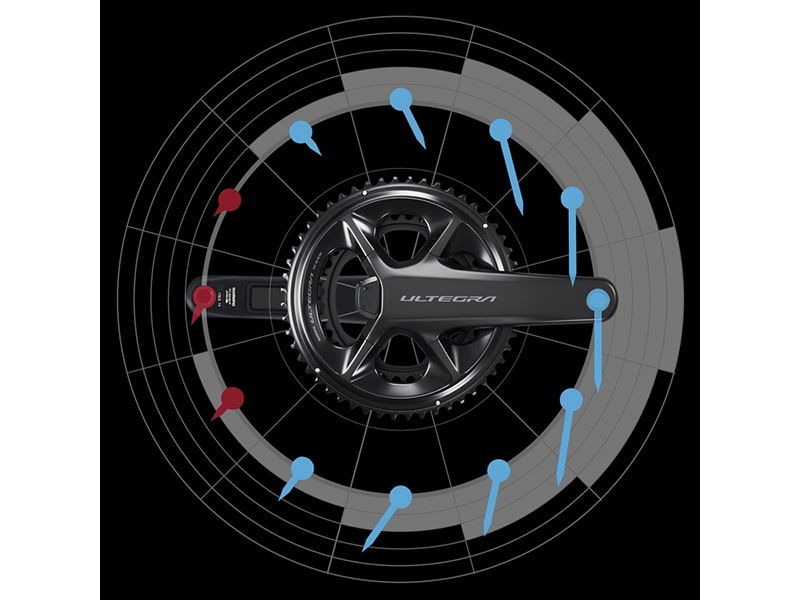 特セール)シマノ（SHIMANO） ULTEGRA（アルテグラ）FC-R8100-P パワー