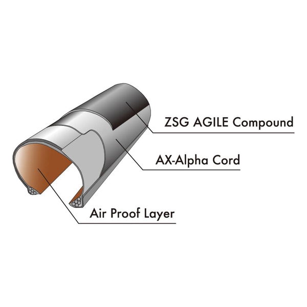 公式ストア パナレーサー Panaracer AGILEST TLR アジリスト チューブレスレディ 700x25C 700x28C 700x30C  ロードタイヤ 143253 NEWモデル ブラック 自転車 kylestuder.com