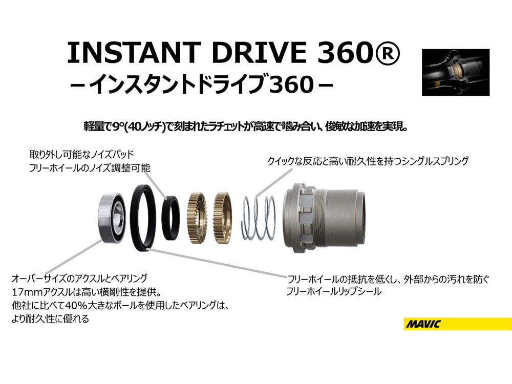 創業110年祭)マヴィック(MAVIC） キシリウム 30 DISC チューブレスホイール リア用（シマノ/スラム）  :00657305:サイクルヨシダYahoo!店 - 通販 - Yahoo!ショッピング