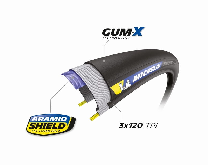 【新品未使用】MICHELIN POWER CUP 700x25C クリンチャー ミシュラン（MICHELIN） POWER CUP （パワーカップ）クラシック