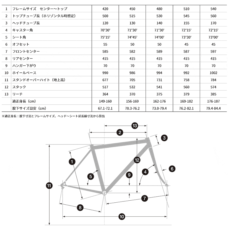 店舗受取送料割引)ブリヂストン アンカー(BRIDGESTONE ANCHOR) 25'RL6D