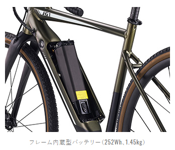 ベスビー(BESV) JG1 電動アシストグラベルロードバイク e-Bike