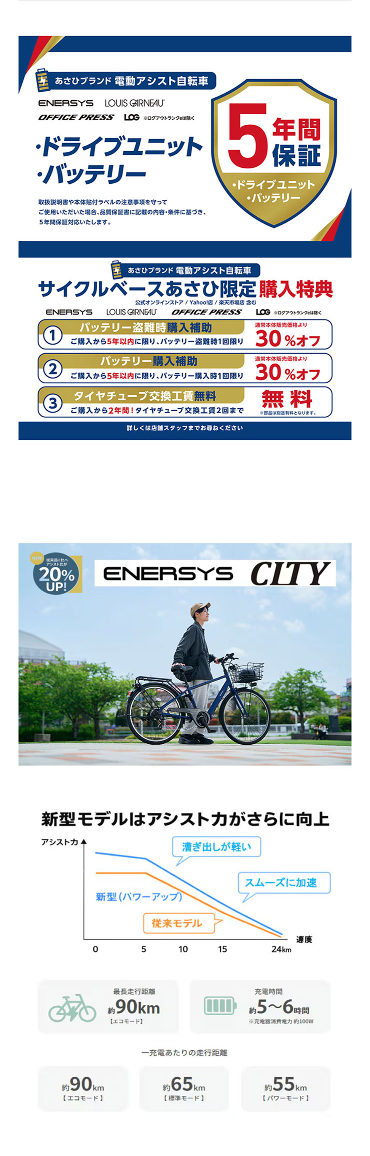 あさひ（asahi） 「あさひ」ENERSYS city（エナシスシティ）-R 27.5