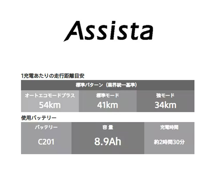 BRIDGESTONE（ブリヂストン） 「ブリヂストン」アシスタS STD「S7SC26