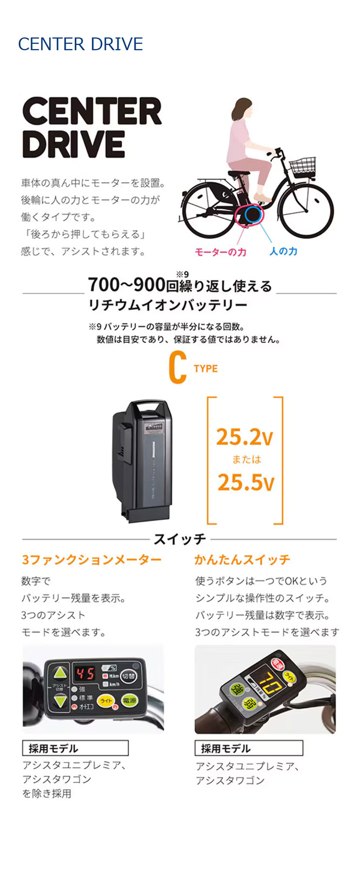 BRIDGESTONE（ブリヂストン） 「ブリヂストン」アシスタ U DX「A6XC41
