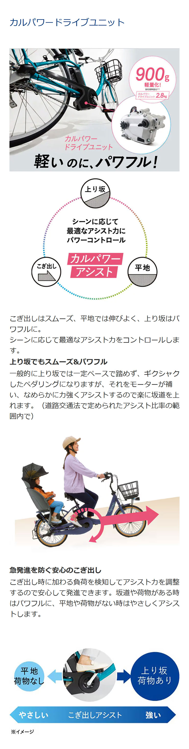 Panasonic（パナソニック） 「パナソニック」BP02「FZC633」26インチ 3