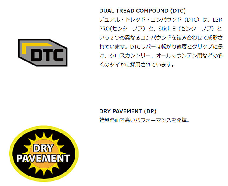 KENDA 「ケンダ」K1047 KD SMALL BLOCK 8 20X1 3/8 DTC ワイヤー