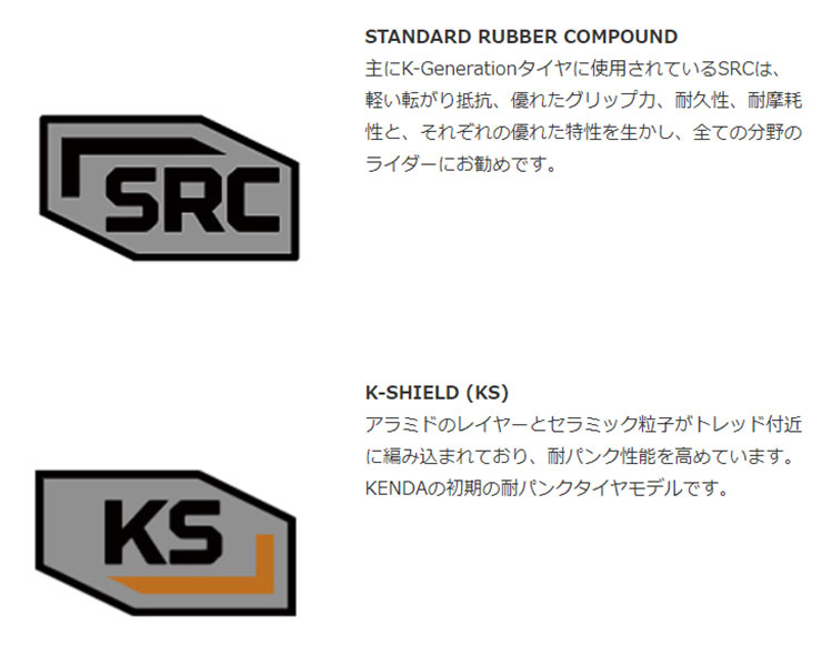 KENDA（ケンダ） 「送料無料」「ケンダ」K1052 KWICK SEVEN.5 27.5x1