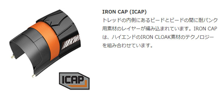 KENDA（ケンダ） 「送料無料」「ケンダ」K196 車いすタイヤ 24x1「25